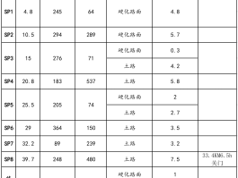 包含香港电话怎么拨打内地座机号码查询记录呢的词条