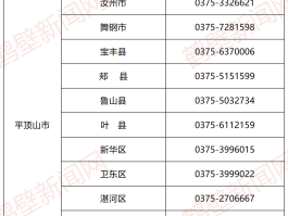 包含微信客服电话人工服务24小时转人工服务热线是多少的词条
