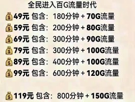 流量电话免费打电话是真的吗吗怎么收费的