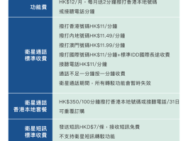 香港电话怎么打到内地手机上