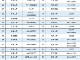 中通武汉客服电话多少