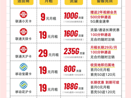 香港电话卡号段