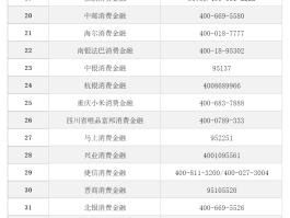 关于有哪些免费的网络电话可以打电话的平台的信息