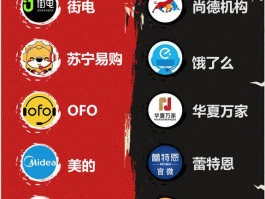 饿了么客服电话号码查询