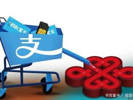 联通虚拟运营商客服电话查询