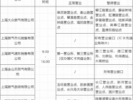 燃气公司官方客服电话是多少号码
