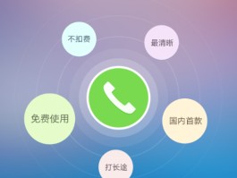 包含免费打电话不用充值吗是真的吗安全吗的词条
