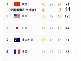 大陆手机拨打香港电话怎么打的出来是外地的