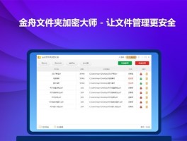 包含有什么免费网络电话可以打进来的软件吗安全吗的词条