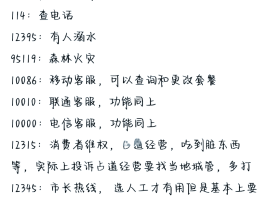 网络电话短信发送方式有几种