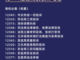 网络电话可以投诉吗有用吗