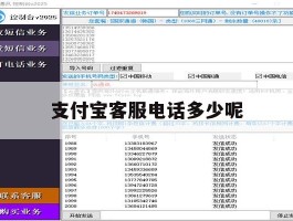 支付宝客服电话多少呢