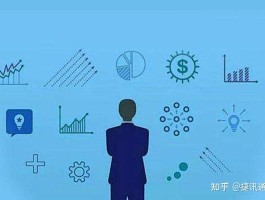 好用免费的网络电话软件推荐知乎下载