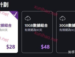 虚拟香港电话号码怎么打出来的电话