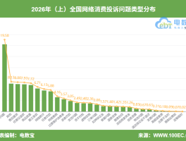 抖音商家客服电话24小时人工服务热线号码