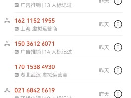 包含网络电话是什么号码开头的呢怎么回事啊的词条