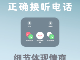 有什么免费打电话软件好用