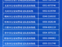 网络电话举报电话是多少号码啊怎么查询结果
