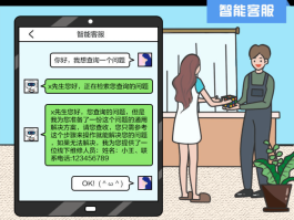 包含京东商家客服电话人工电话是多少啊的词条