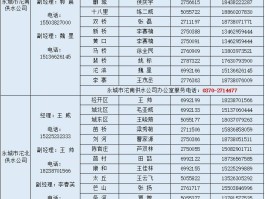 京东外卖客服电话人工服务电话号码查询不到