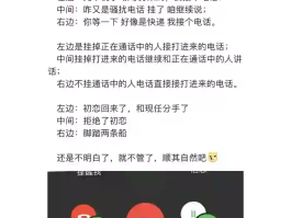 如何用网络电话拨号打电话呢