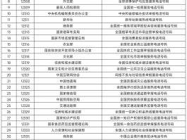 网络电话投诉平台官网网址是多少