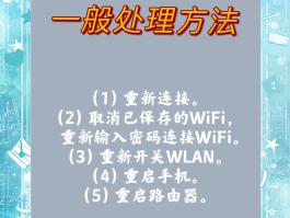 网络电话不显示电话号码怎么回事呢怎么设置