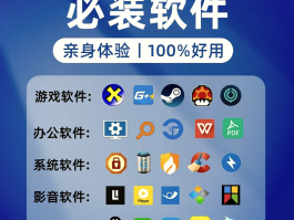 什么免费打电话软件好用点