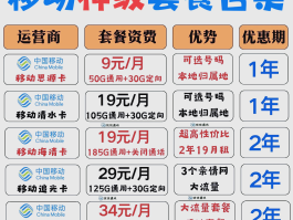 能免费用的网络电话卡有哪些软件好用又便宜