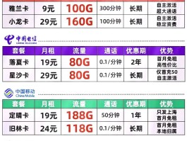 到底有没有免费的网络电话卡套餐呢