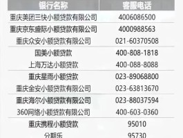 短信客服电话人工服务是多少