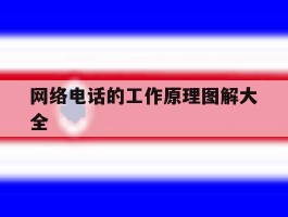 网络电话的工作原理图解大全