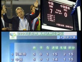 国内打香港电话多少钱?