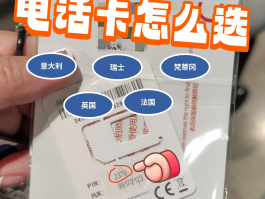 包含可以使用的免费网络电话卡有哪些品牌的词条