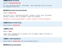 香港电话如何打内地电话的号码显示