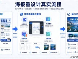 美团客服电话人工电话号码查询