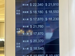 内地拨打香港电话资费多少钱啊