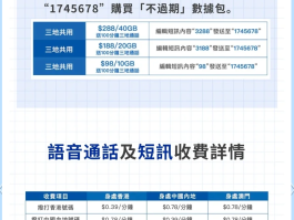 关于香港电话怎样打大陆固定电话的手机号码呢的信息