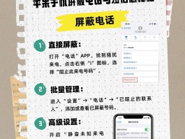 怎么使用网络电话给别人发信息呢的简单介绍