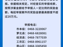 网络电话举报热线是多少号的号码