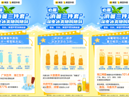 美团外卖消费者客服电话多少号