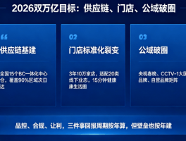 快递单号查询京东客服电话是多少号