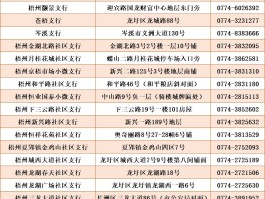 微信客服电话转人工步骤
